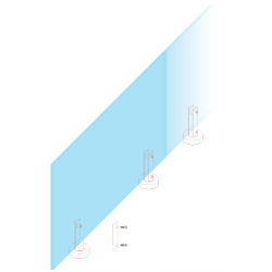 Garde corps verre  Panorama X30