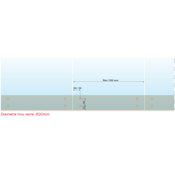 Garde corps verre Panorama X40