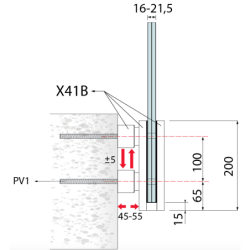 Garde corps verre Panorama X41