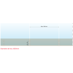 Garde corps verre Panorama X41