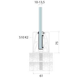 Garde corps verre Panorama S10