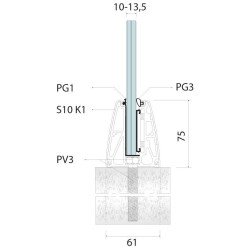 Garde corps verre Panorama S10
