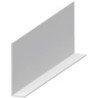 Garde corps verre Panorama S20