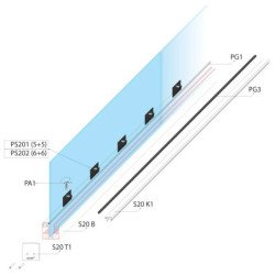 Garde corps verre Panorama S20